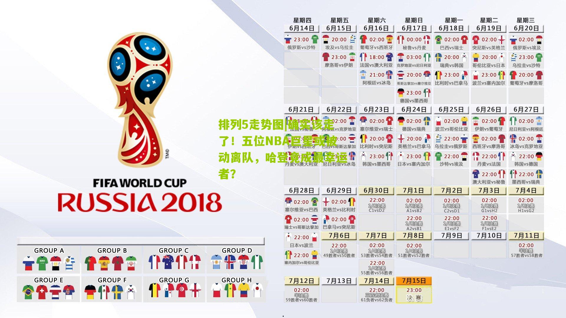 确实该走了！五位NBA巨星或被动离队，哈登竟成最幸运者？